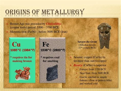 Unraveling the Mysteries of Metallurgical Spells